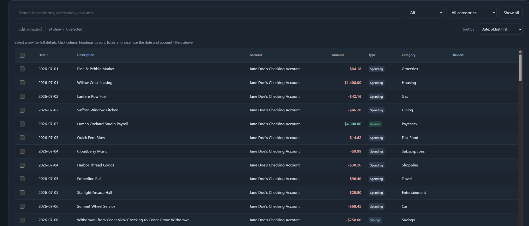 Impendra transactions screen focused on search, filters, categories, and transaction review